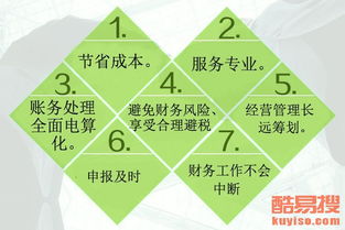 淄博酷易搜商標代理服務詳解